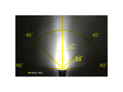 Moon Sport Rigel Pro (1000lm) click to zoom image